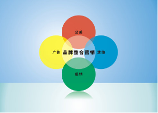 實(shí)現(xiàn)品牌營(yíng)銷(xiāo)的意義與咨詢(xún)策劃服務(wù)的價(jià)值